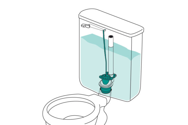 Tirar la cadena” los sistemas de descarga del inodoro. - Egeo